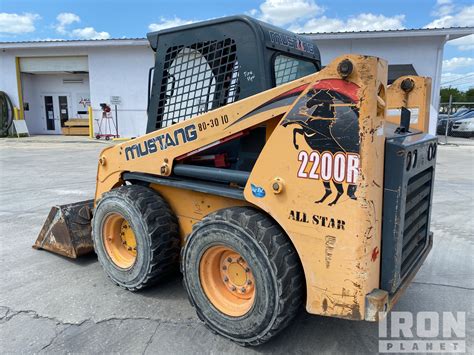 mustang skid steer manufacturer|mustang skid steer dealership.